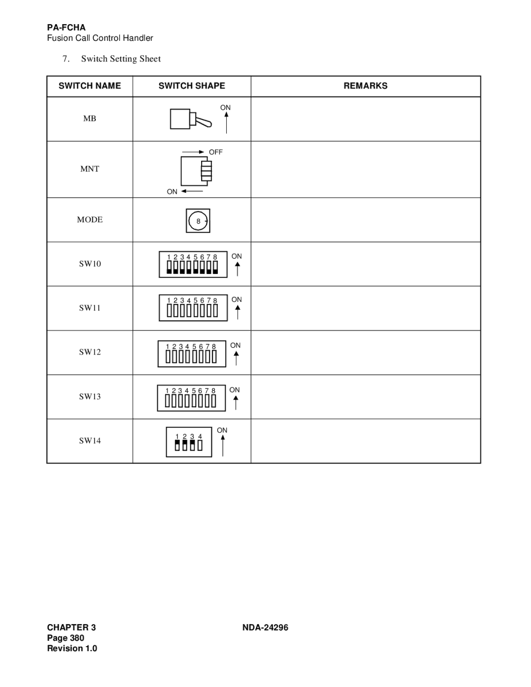 NEC 2400 ipx manual SW12 SW13 