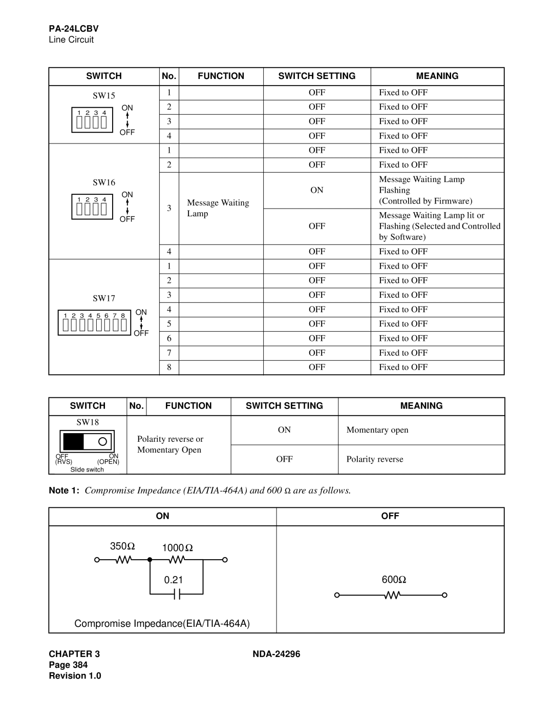 NEC 2400 ipx manual 350 600 Compromise ImpedanceEIA/TIA-464A 