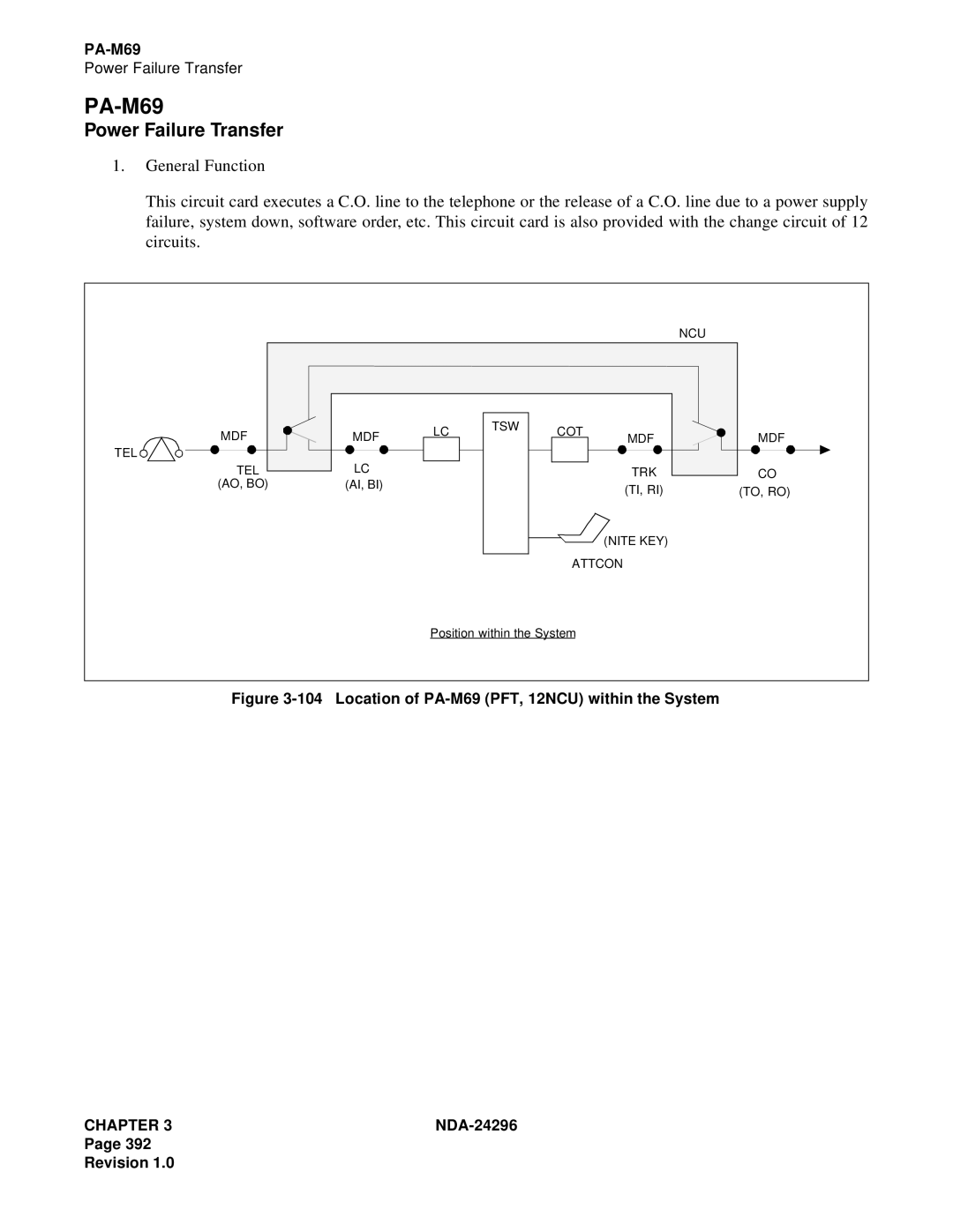 NEC 2400 ipx manual PA-M69, Power Failure Transfer 