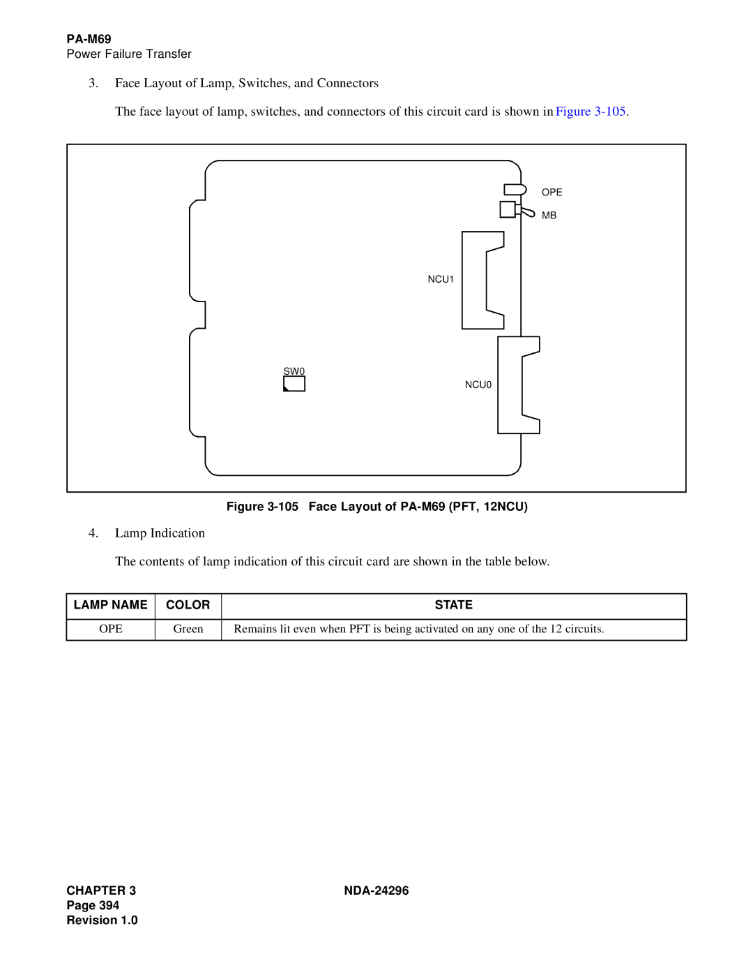 NEC 2400 ipx manual Face Layout of PA-M69 PFT, 12NCU 