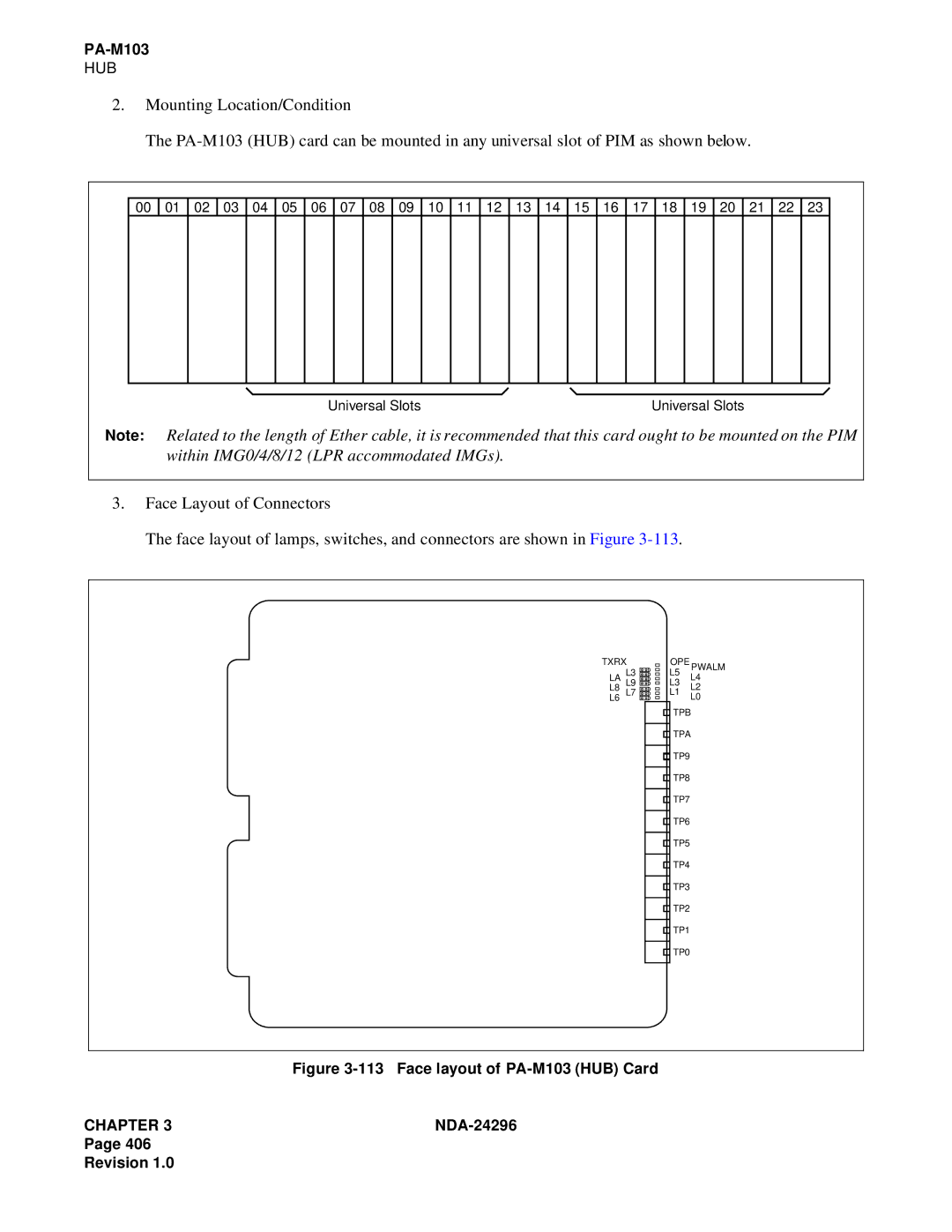 NEC 2400 ipx manual Face layout of PA-M103 HUB Card 