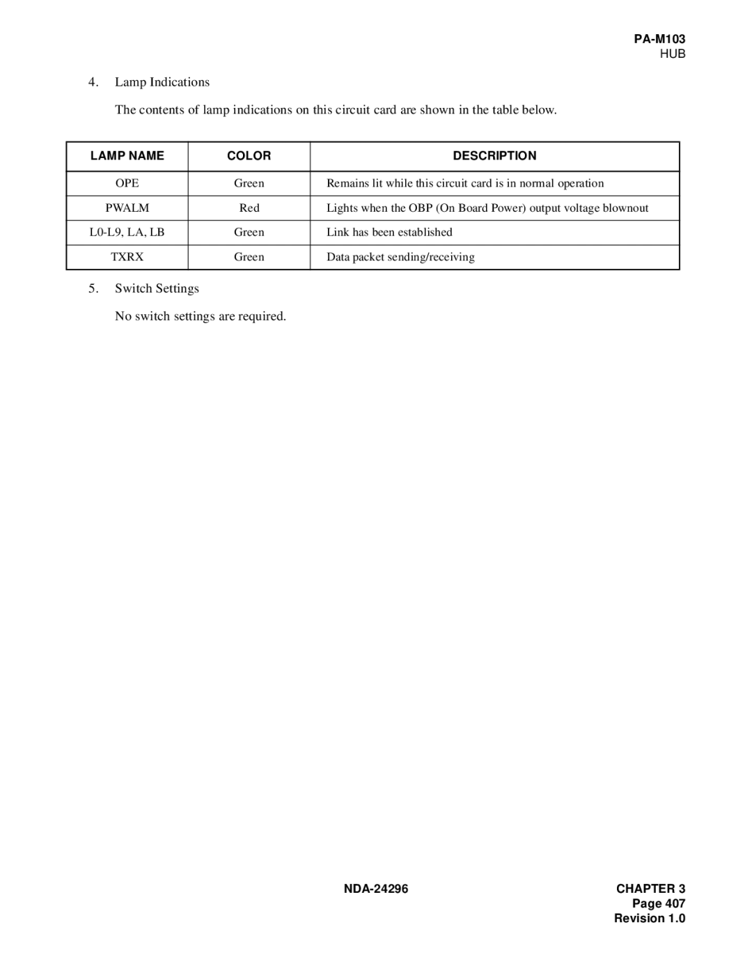 NEC 2400 ipx manual Switch Settings No switch settings are required 