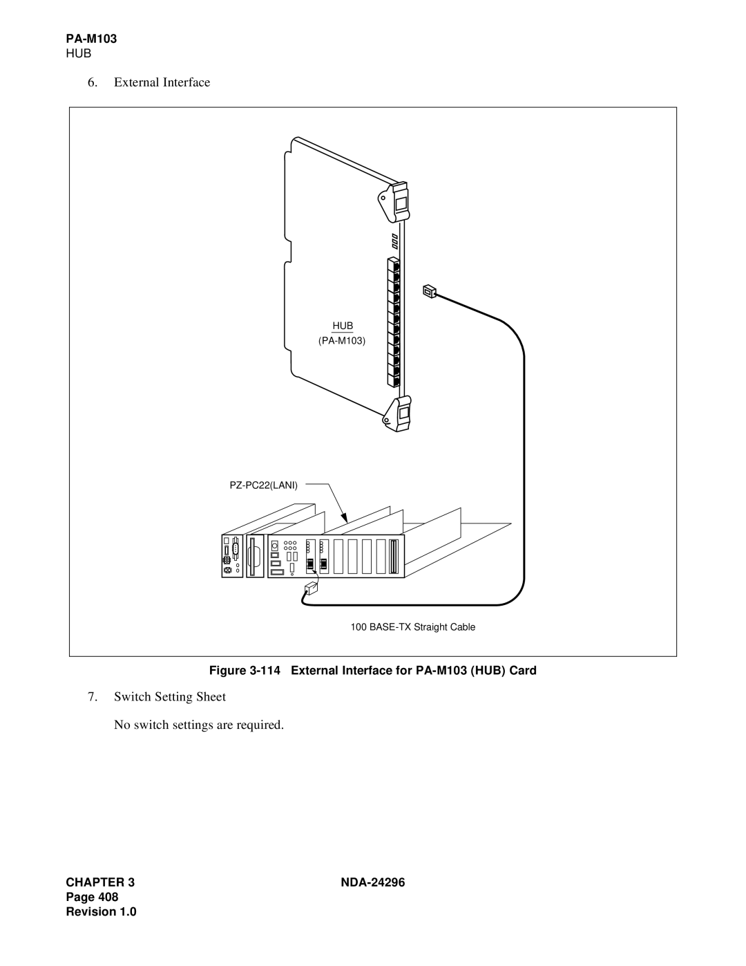 NEC 2400 ipx manual External Interface for PA-M103 HUB Card 