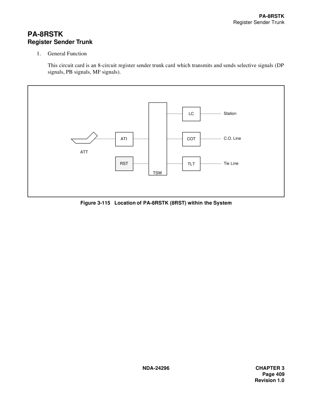 NEC 2400 ipx manual PA-8RSTK, Register Sender Trunk 