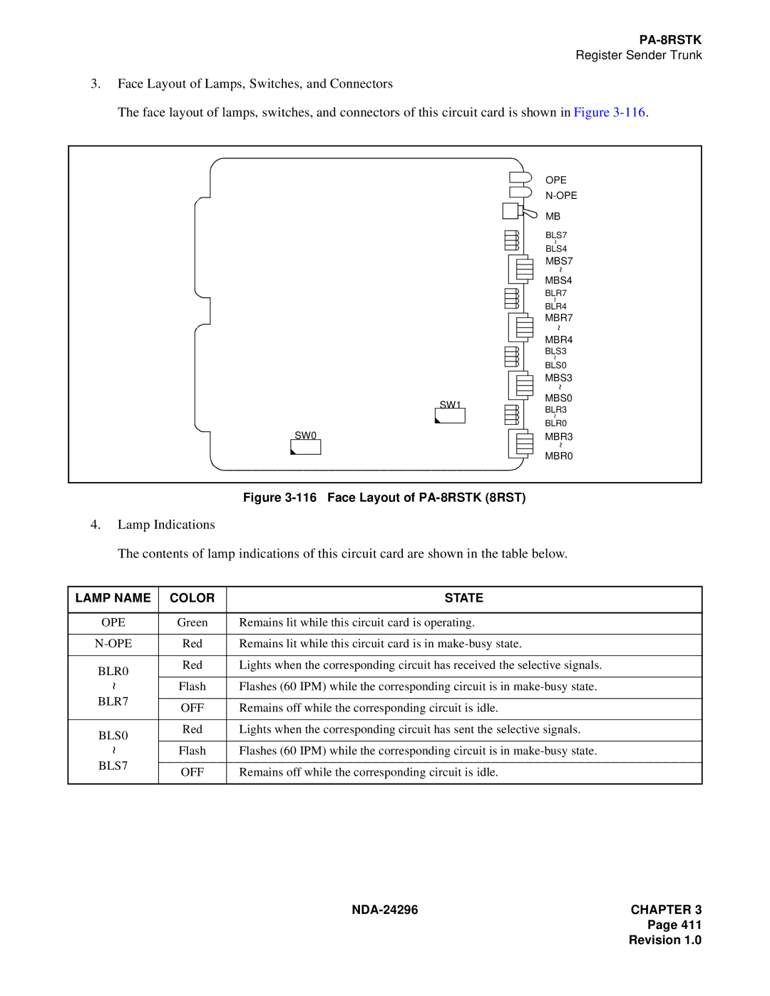 NEC 2400 ipx manual BLR0, BLR7 OFF, BLS7 OFF 