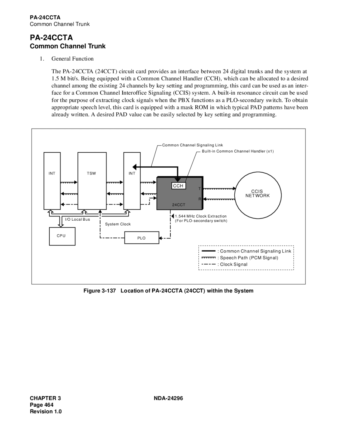 NEC 2400 ipx manual PA-24CCTA, Common Channel Trunk 