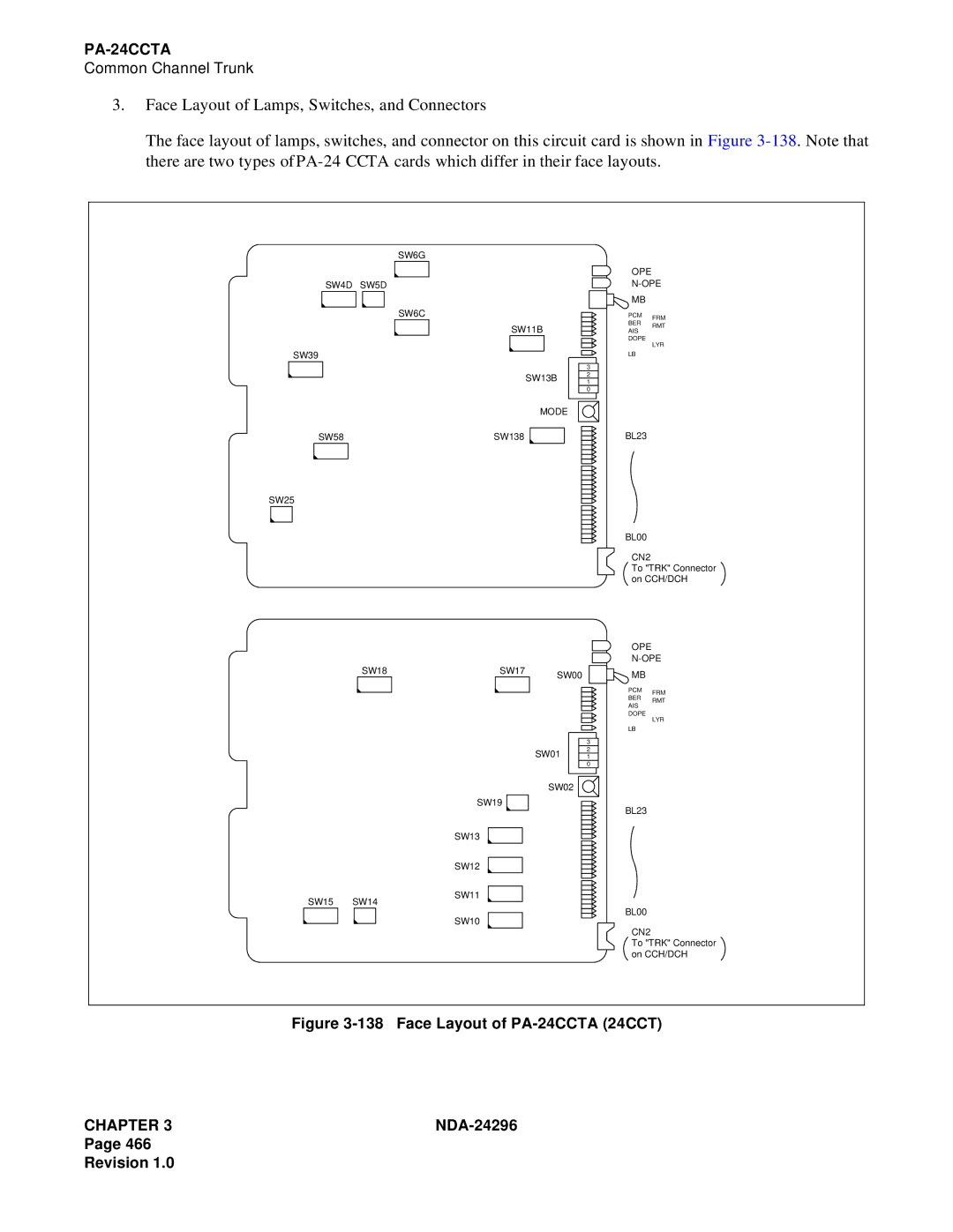 NEC 2400 ipx manual Face Layout of PA-24CCTA 24CCT 