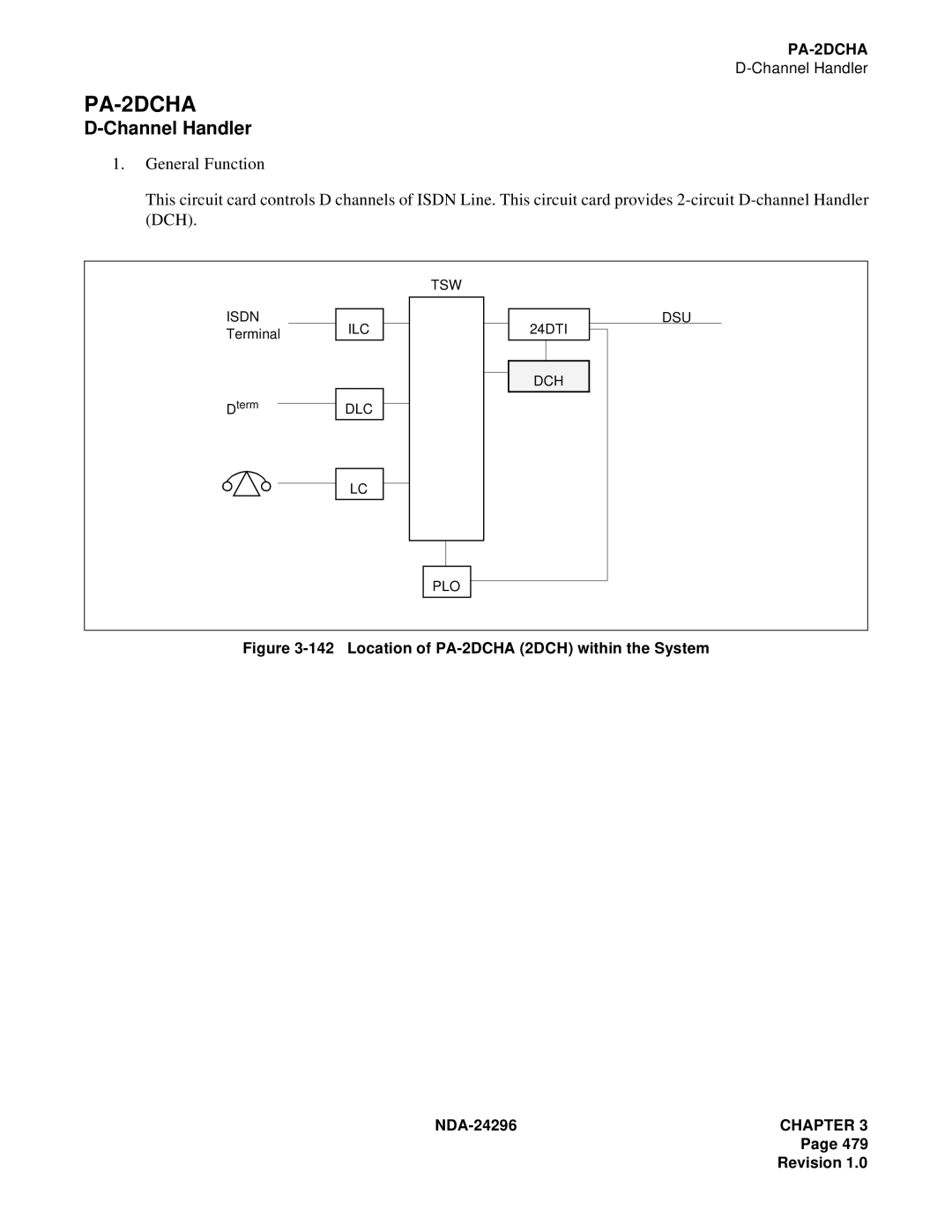 NEC 2400 ipx manual PA-2DCHA, Channel Handler 