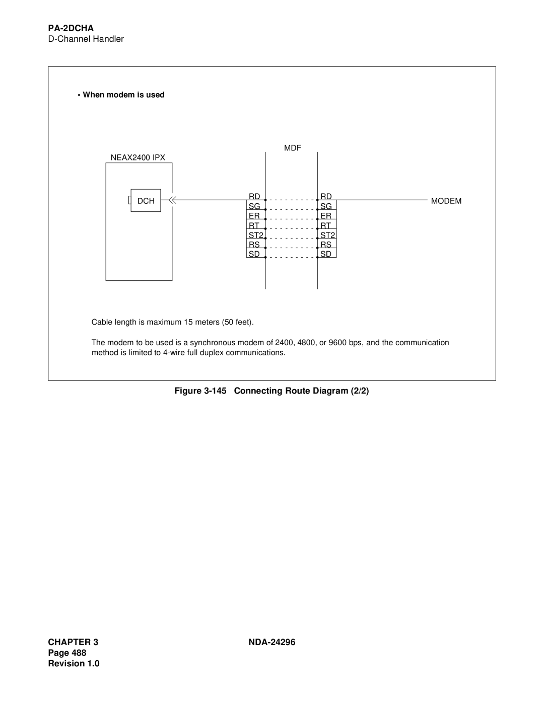 NEC 2400 ipx manual Connecting Route Diagram 2/2 