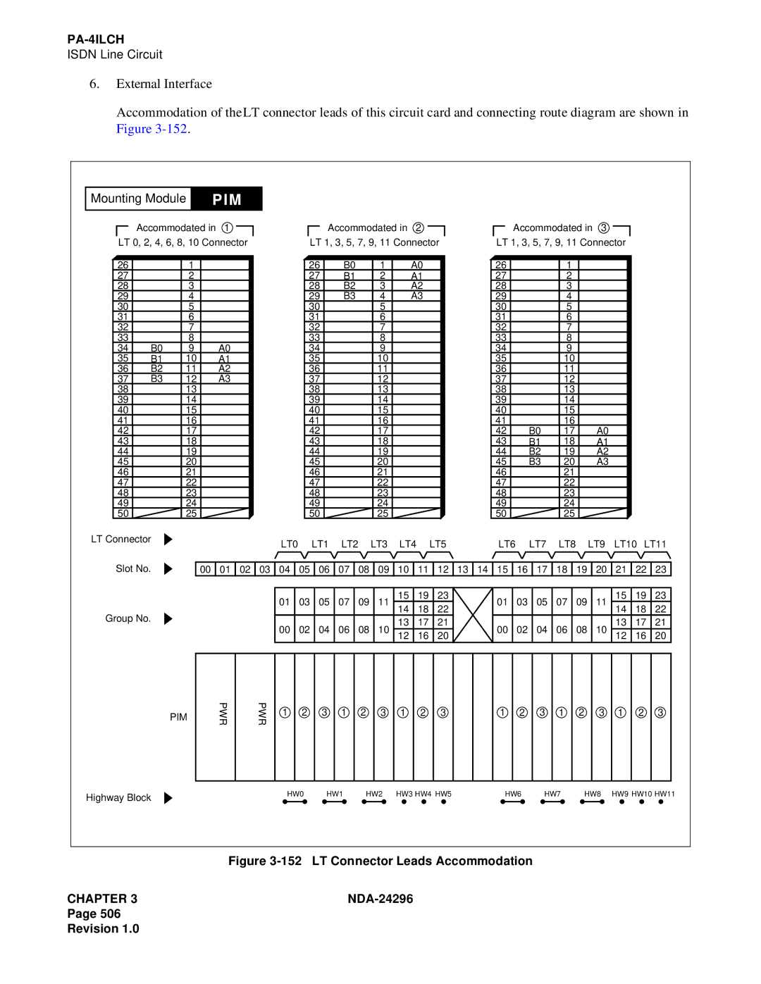 NEC 2400 ipx manual LT Connector Leads Accommodation 