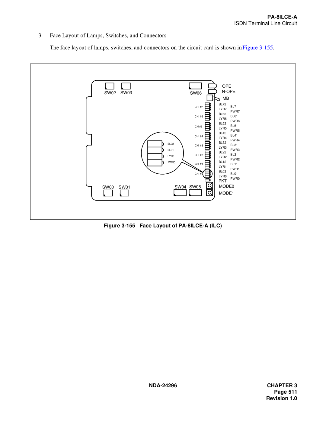 NEC 2400 ipx manual Face Layout of PA-8ILCE-A ILC 