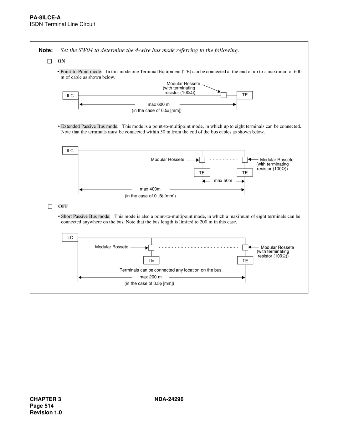 NEC 2400 ipx manual Off 