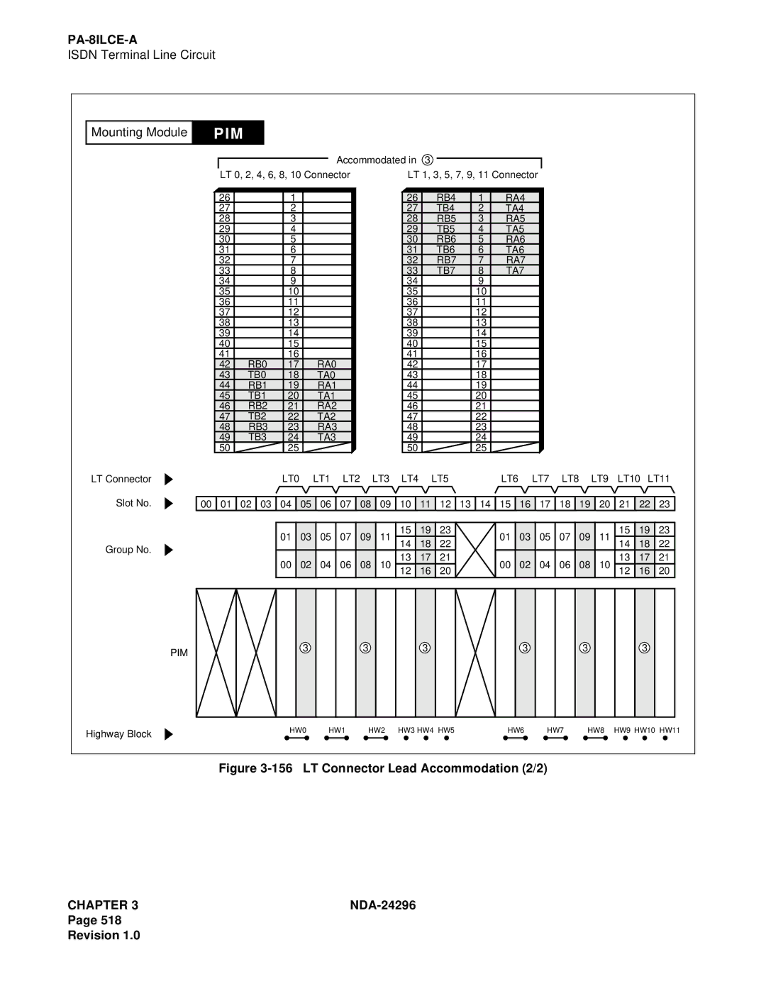 NEC 2400 ipx manual LT Connector Lead Accommodation 2/2 