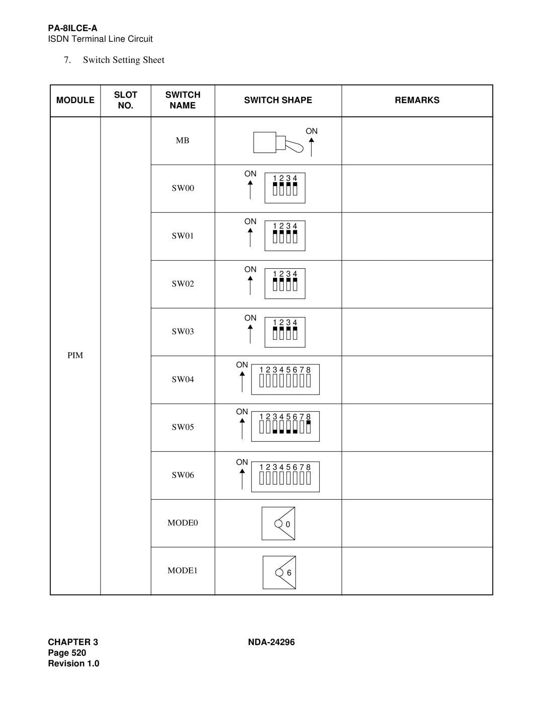 NEC 2400 ipx manual Module, MODE0 MODE1 