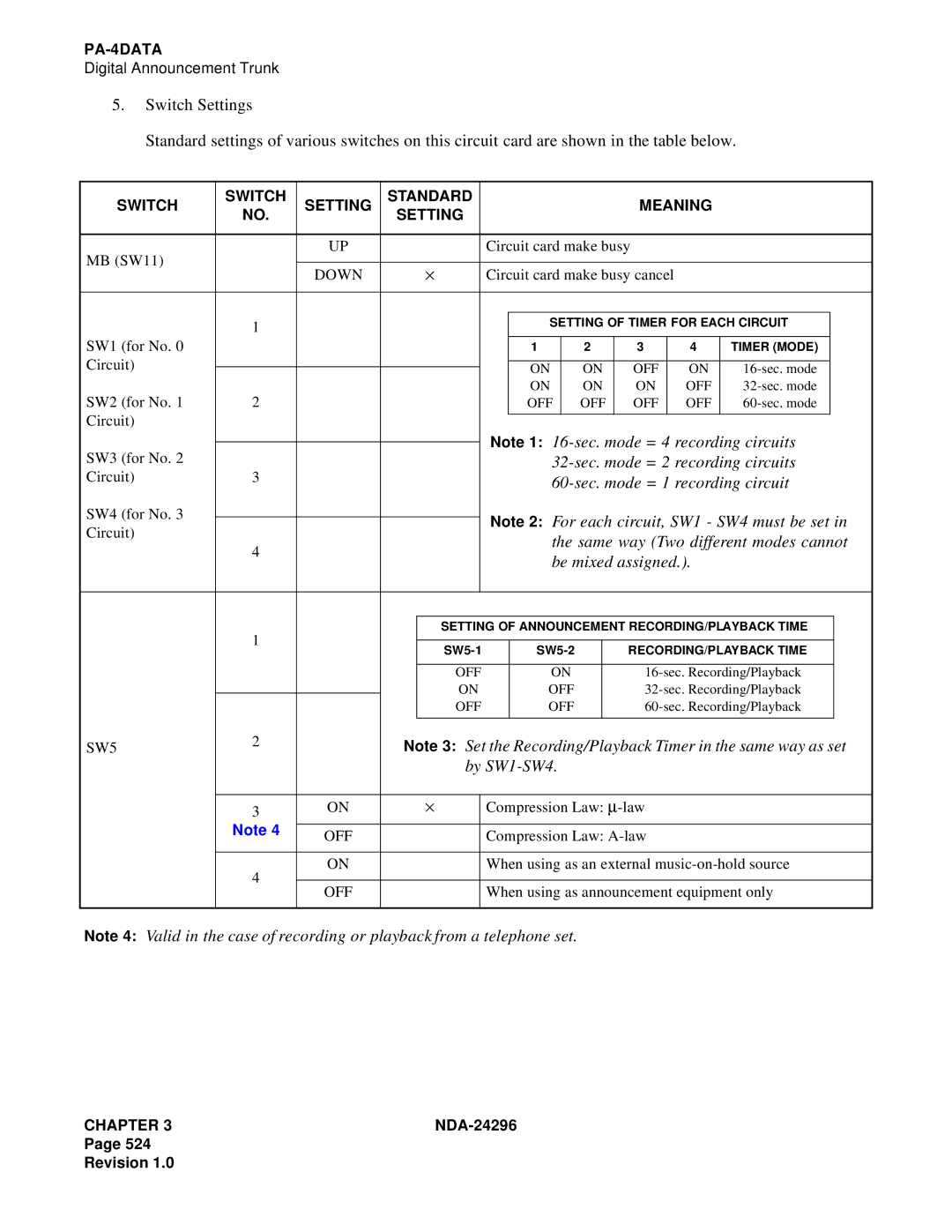 NEC 2400 ipx manual Be mixed assigned, SW5 