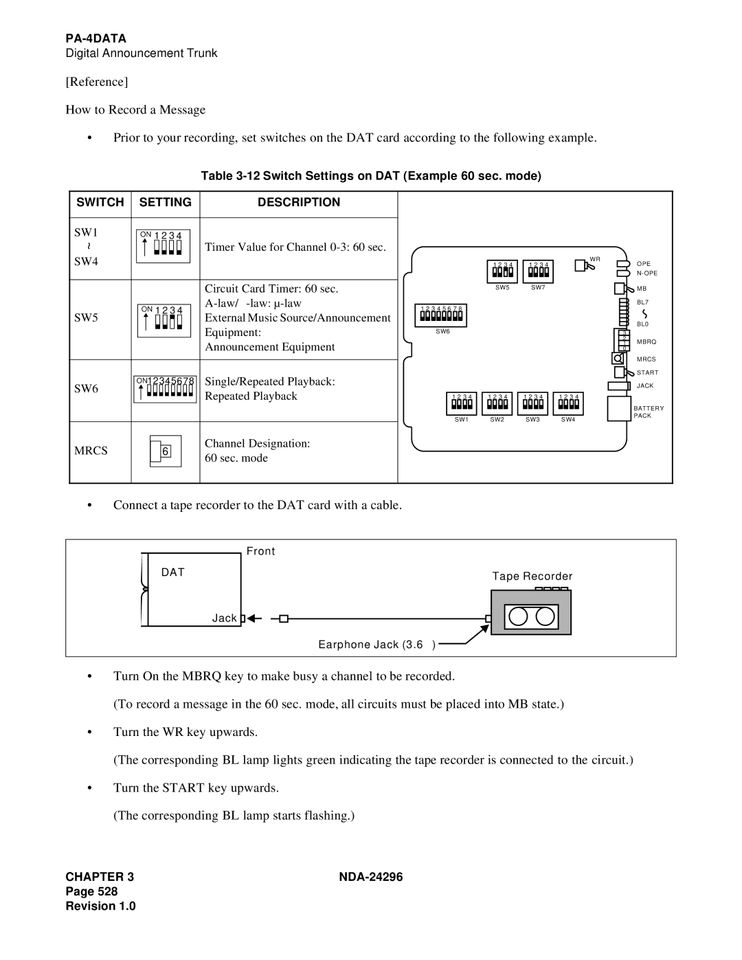 NEC 2400 ipx manual Switch Setting Description, SW6 