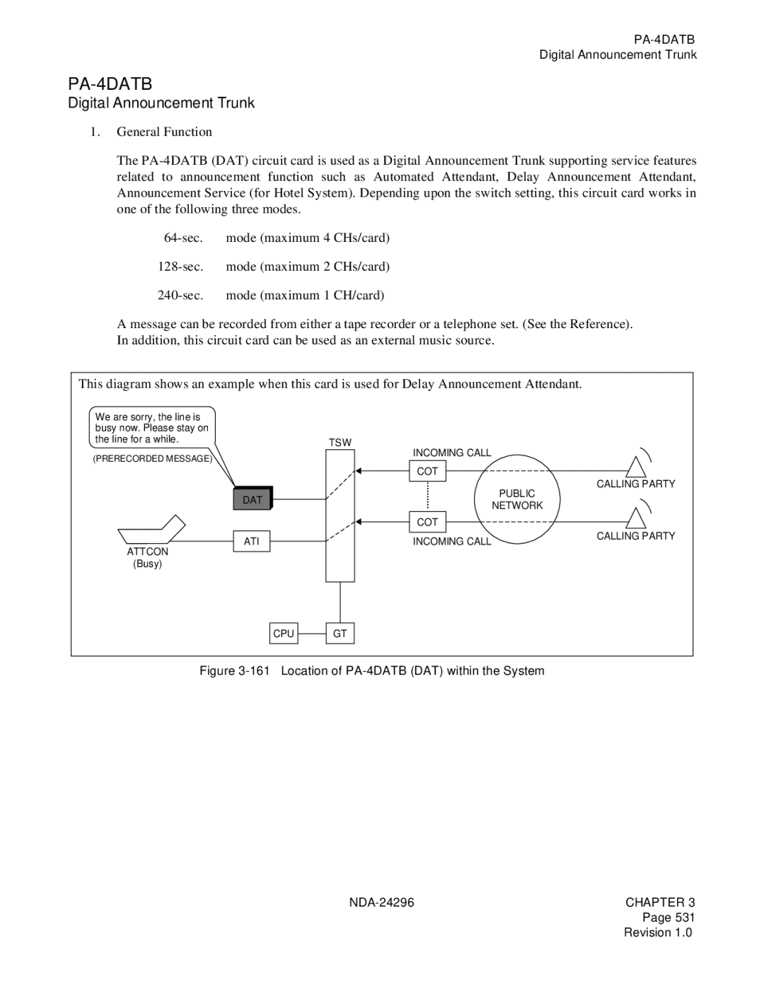 NEC 2400 ipx manual PA-4DATB 