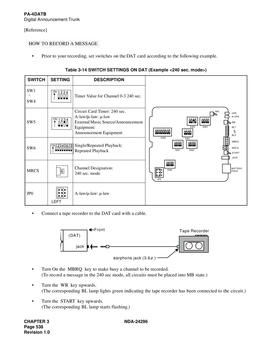 NEC 2400 ipx manual HOW to Record a Message, JP0 