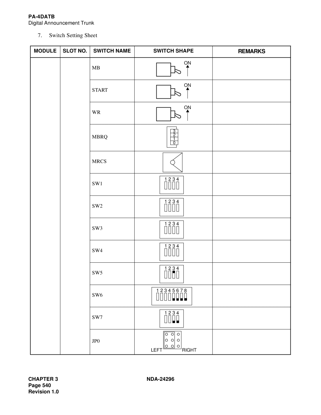 NEC 2400 ipx manual Module Slot no Switch Name Switch Shape, Start Mbrq Mrcs SW1 SW2 SW3 SW4 SW5 SW6, SW7 JP0 