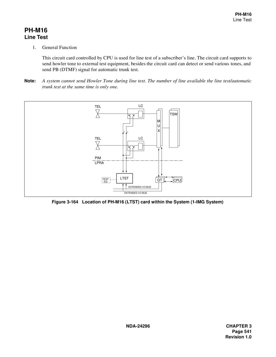 NEC 2400 ipx manual TEL PIM Lpra 