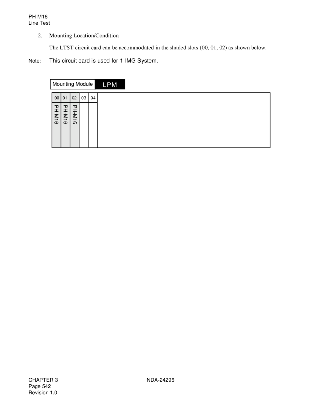 NEC 2400 ipx manual Lpm 