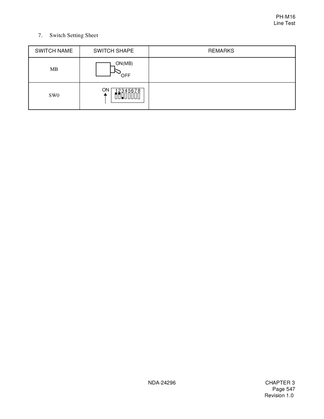 NEC 2400 ipx manual Onmb OFF 