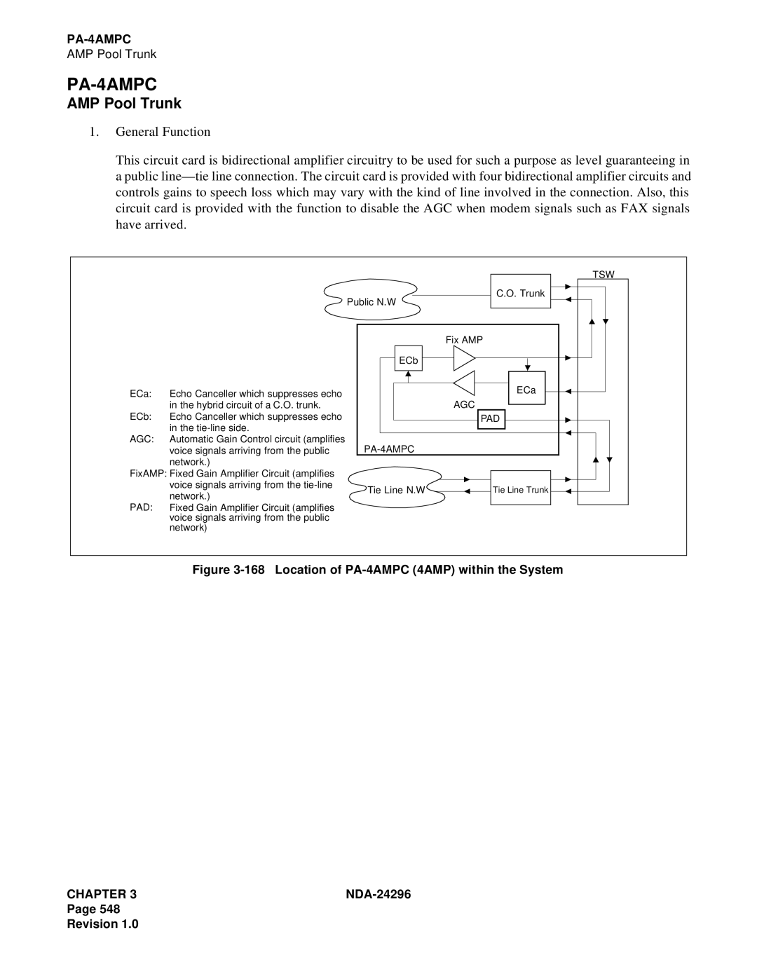 NEC 2400 ipx manual PA-4AMPC, AMP Pool Trunk 