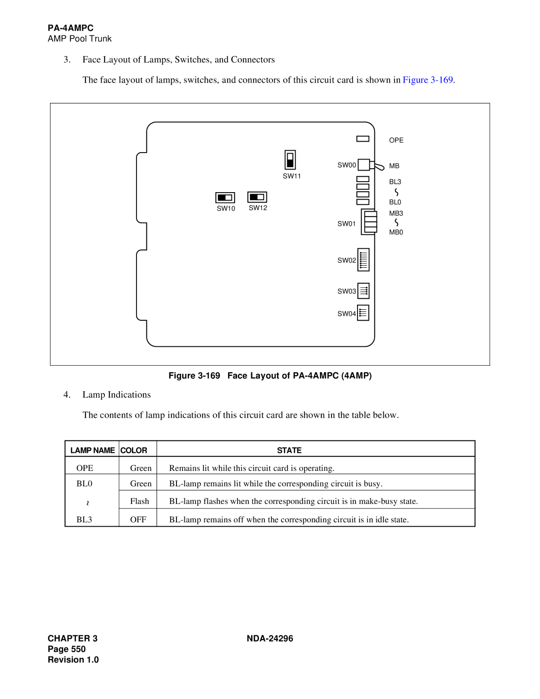 NEC 2400 ipx manual Face Layout of PA-4AMPC 4AMP, BL3 OFF 