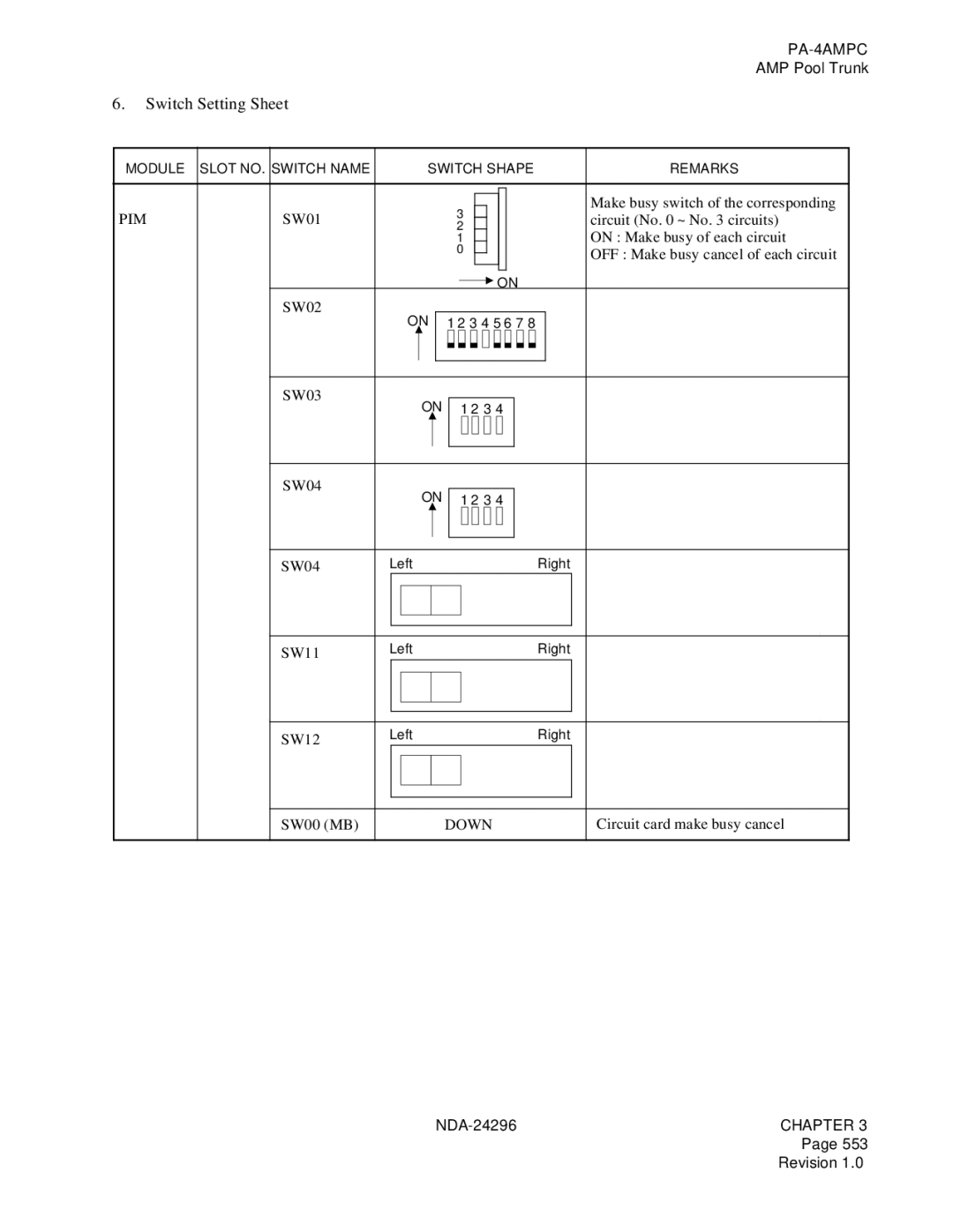 NEC 2400 ipx manual SW03 SW04 