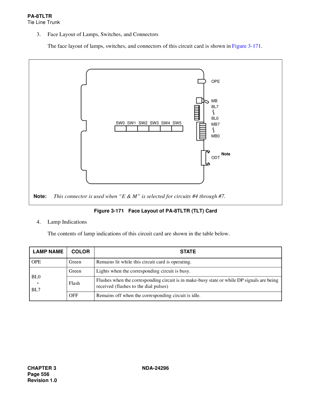 NEC 2400 ipx manual Face Layout of PA-8TLTR TLT Card, BL7 OFF 