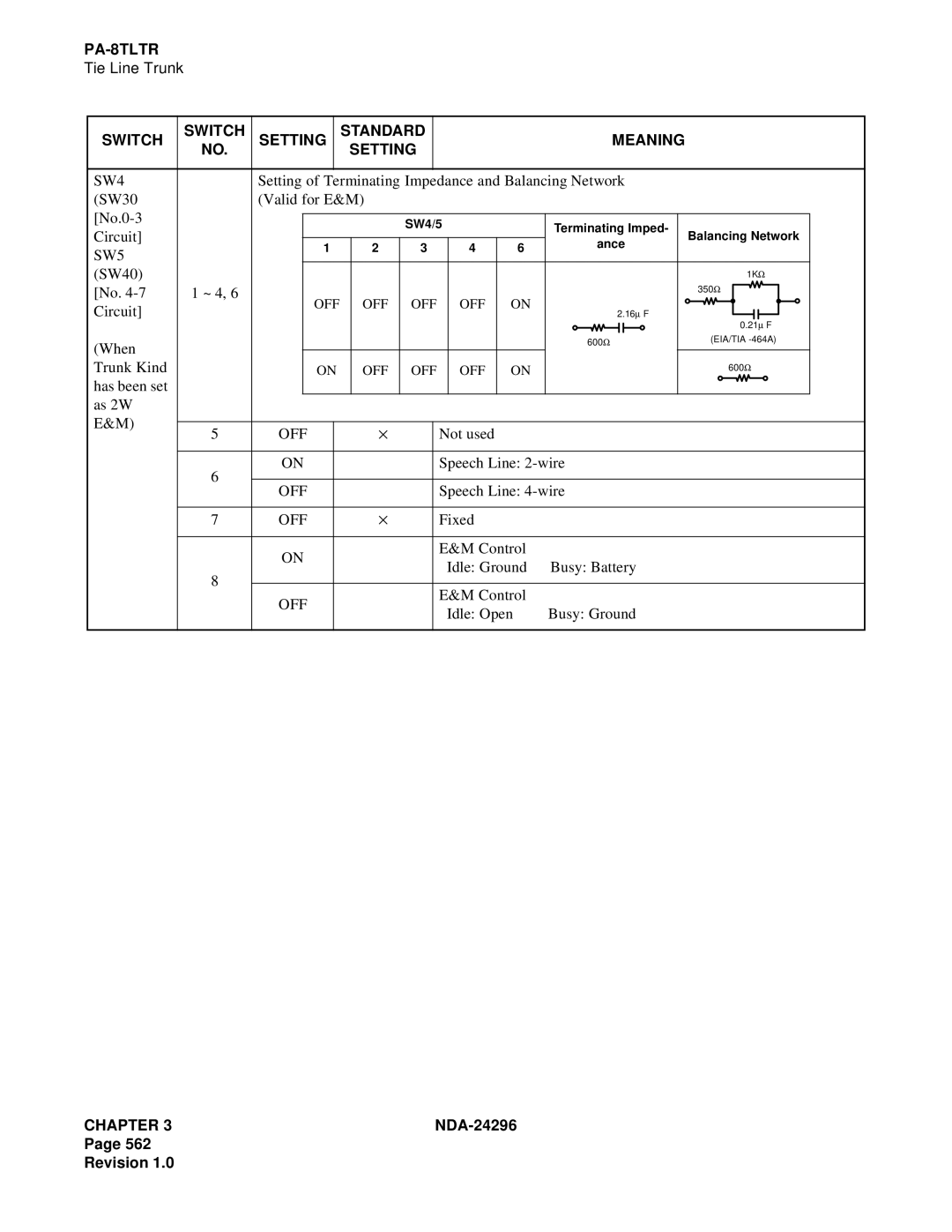 NEC 2400 ipx manual ~ 4 