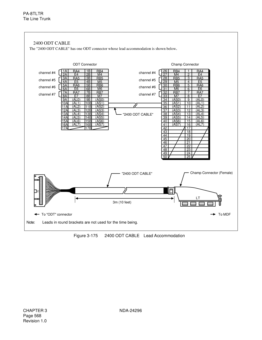 NEC 2400 ipx manual ODT Cable 