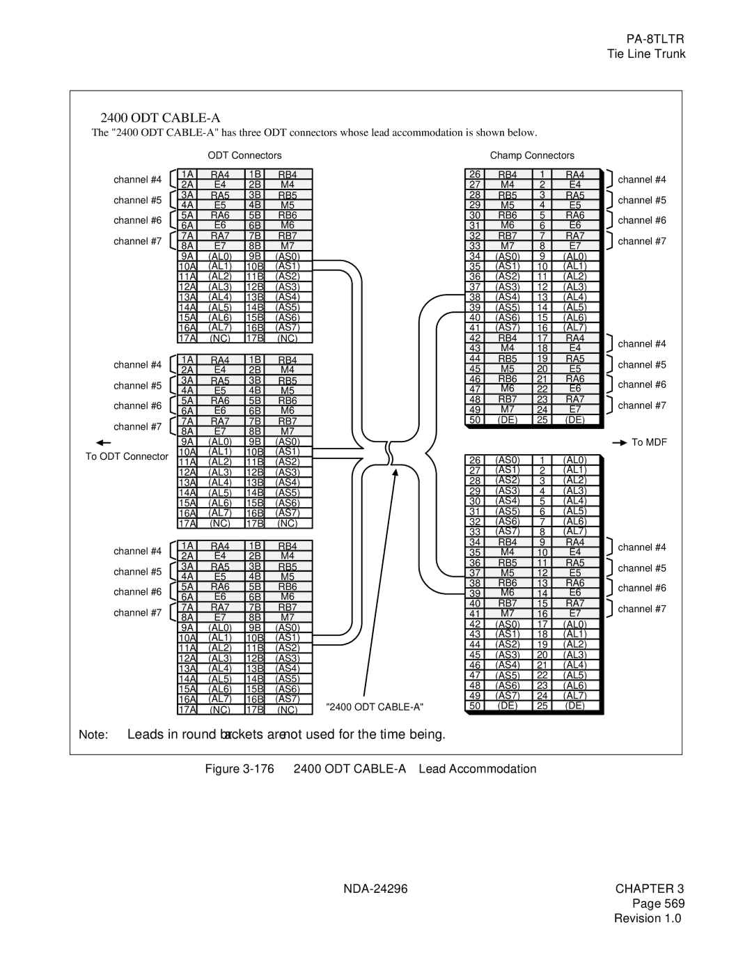 NEC 2400 ipx manual Odt Cable-A 