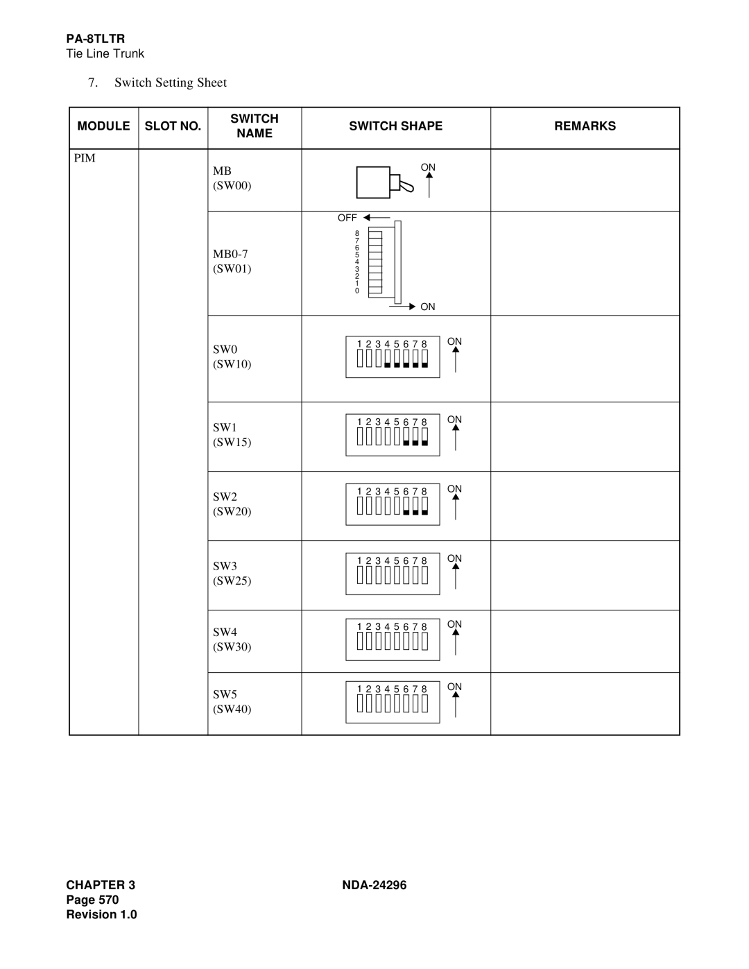 NEC 2400 ipx manual MB0-7 SW01 