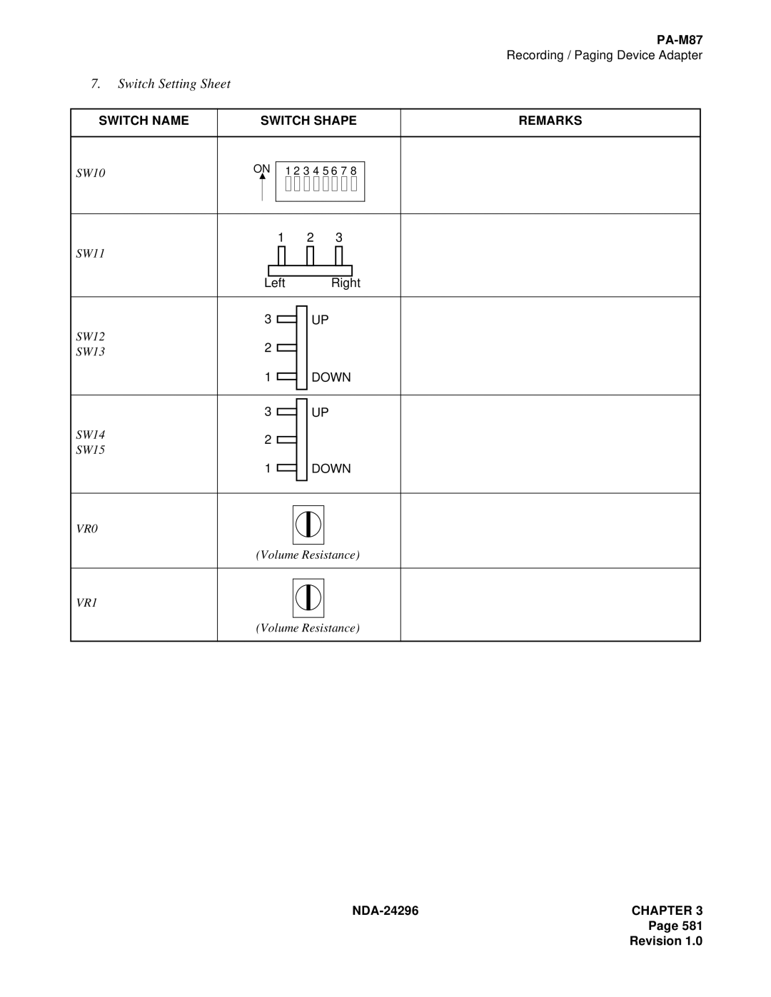 NEC 2400 ipx manual SW10 