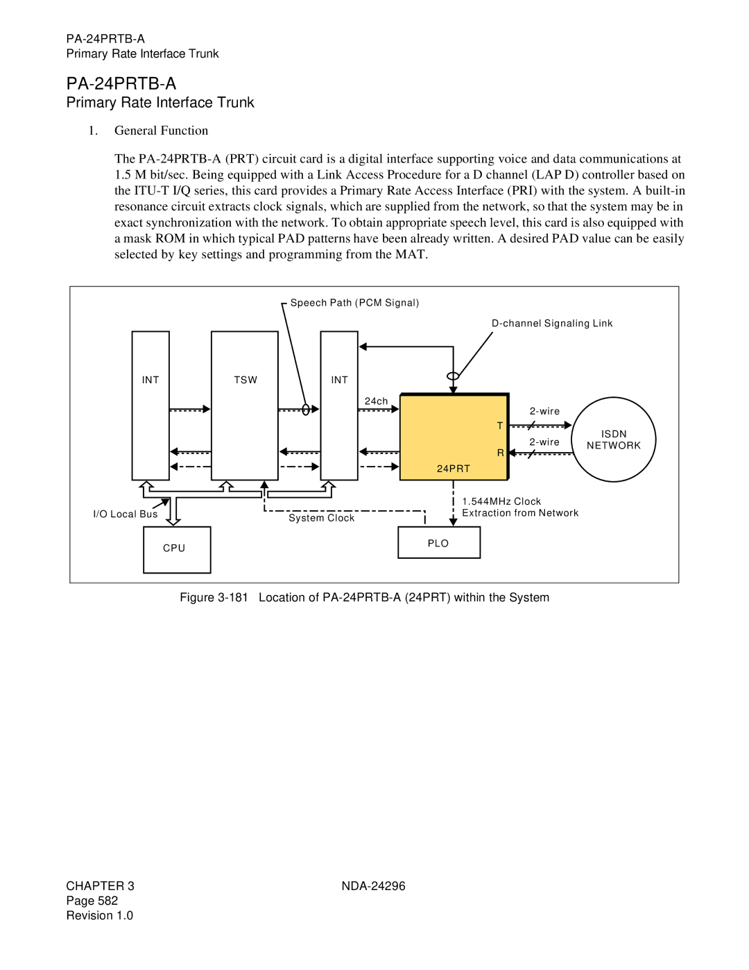 NEC 2400 ipx manual PA-24PRTB-A, Primary Rate Interface Trunk 