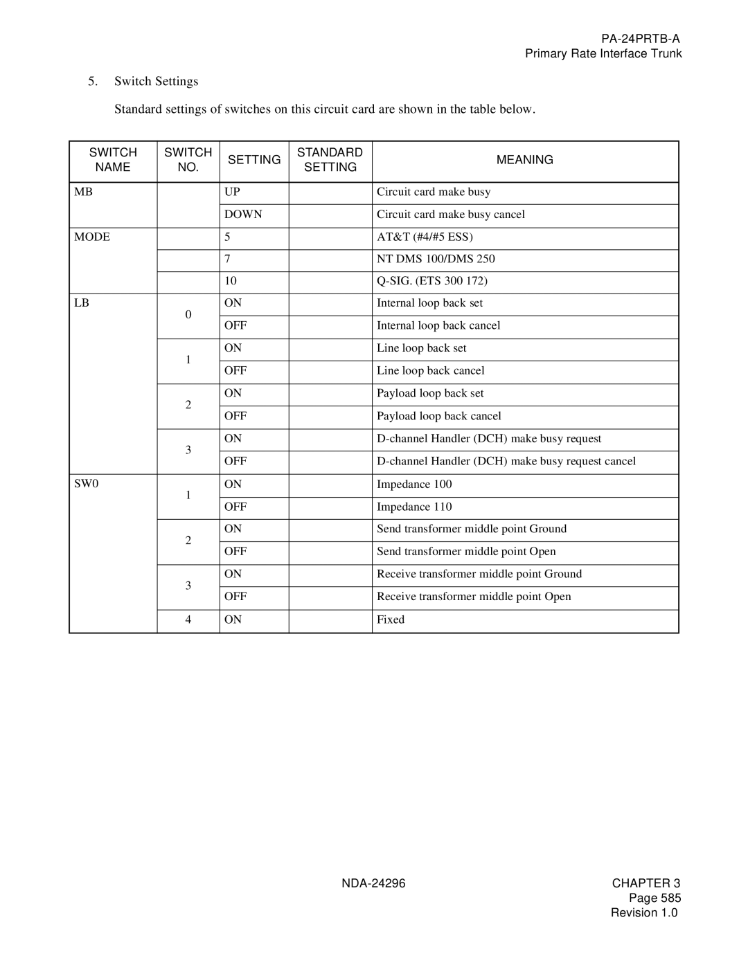 NEC 2400 ipx manual AT&T #4/#5 ESS 