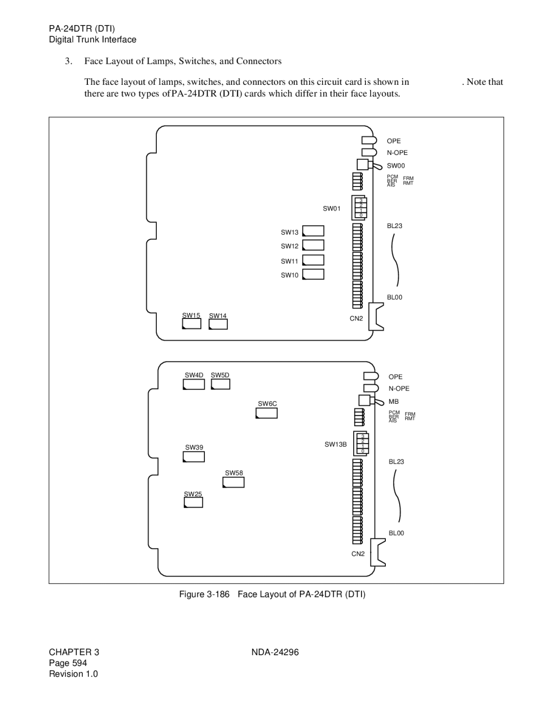 NEC 2400 ipx manual Face Layout of PA-24DTR DTI 