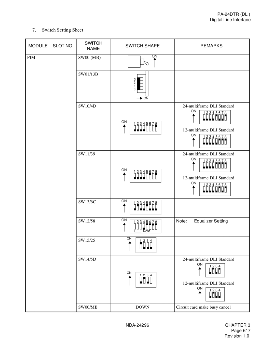 NEC 2400 ipx manual Equalizer Setting 