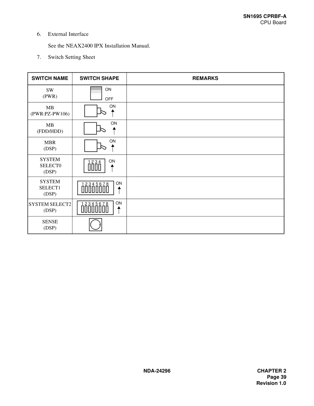 NEC 2400 ipx manual Switch Name Switch Shape Remarks, Pwr, FDD/HDD MBR DSP System SELECT0, SELECT1 DSP System SELECT2 Sense 