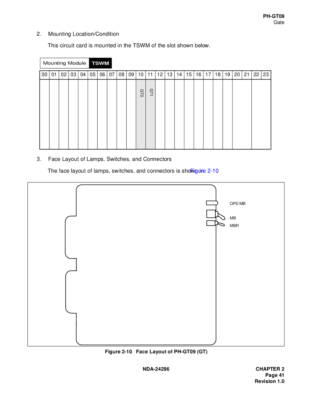 NEC 2400 ipx manual Face Layout of PH-GT09 GT NDA-24296 