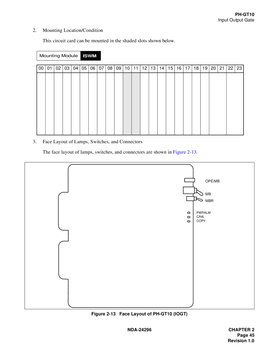 NEC 2400 ipx manual Face Layout, PH-GT10 Iogt 