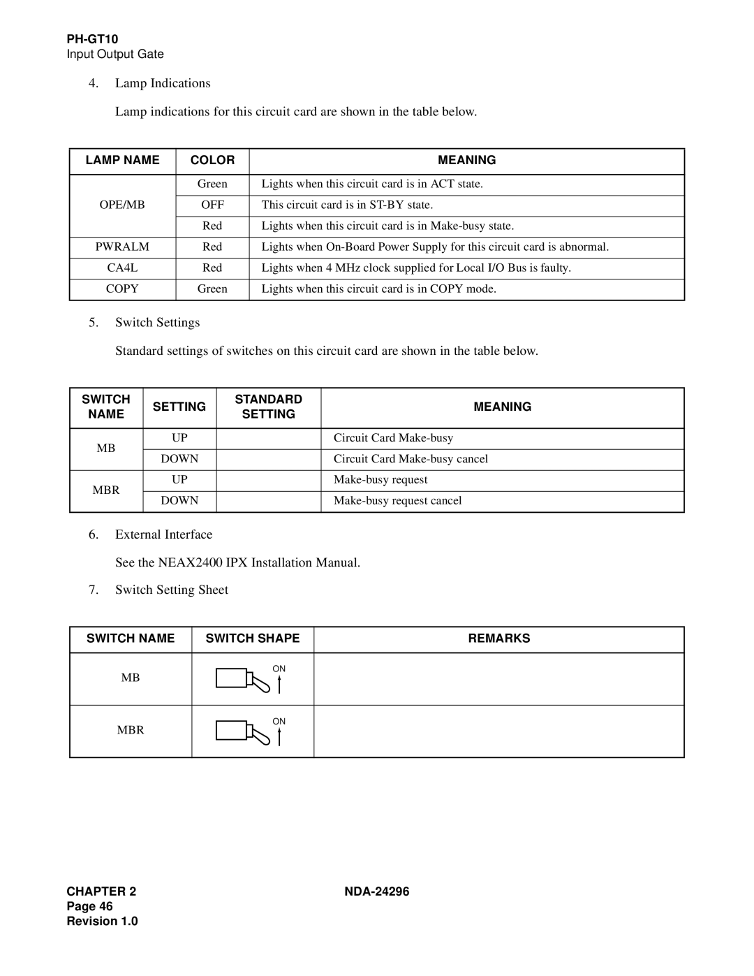 NEC 2400 ipx manual Lamp Name Color Meaning, Ope/Mb Off, Pwralm, CA4L, Copy 