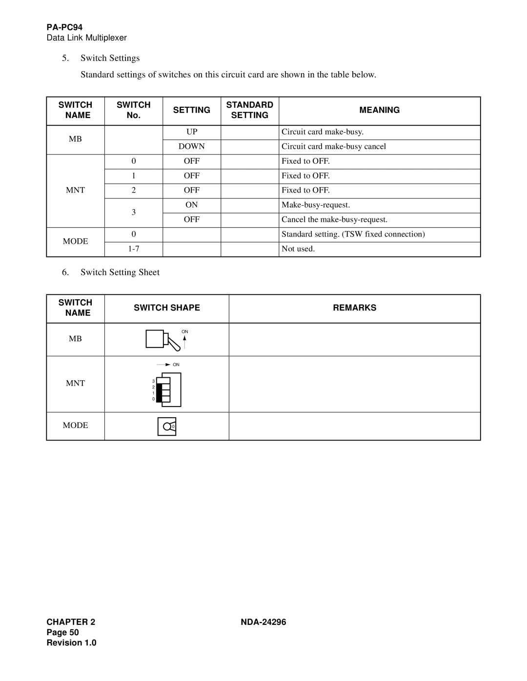 NEC 2400 ipx manual Mnt Off, Switch Switch Shape Remarks Name, MNT Mode 