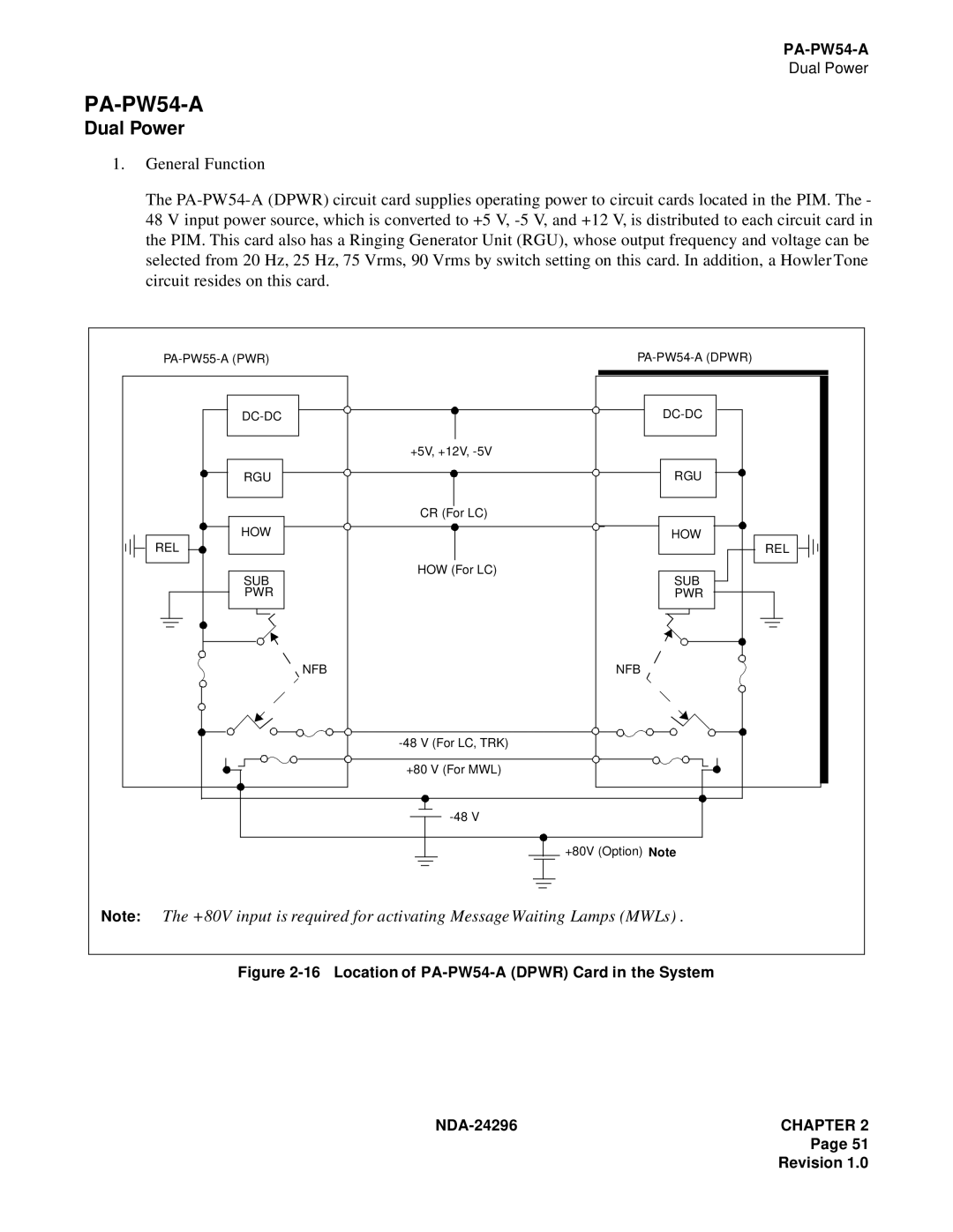 NEC 2400 ipx manual PA-PW54-A, Dual Power 