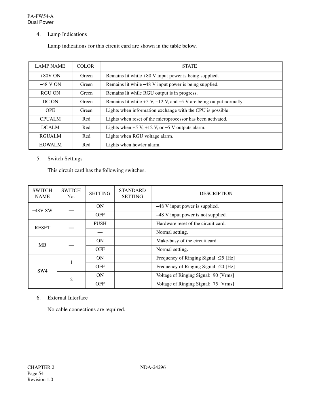 NEC 2400 ipx manual Switch Setting Standard Description Name 