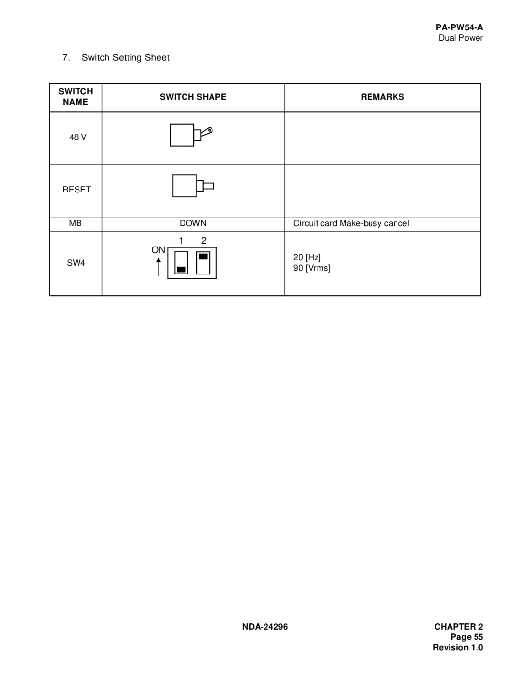 NEC 2400 ipx manual Reset Down, SW4 