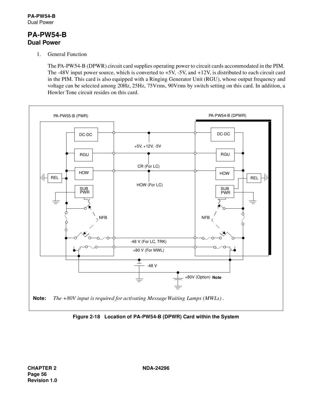 NEC 2400 ipx manual PA-PW54-B 