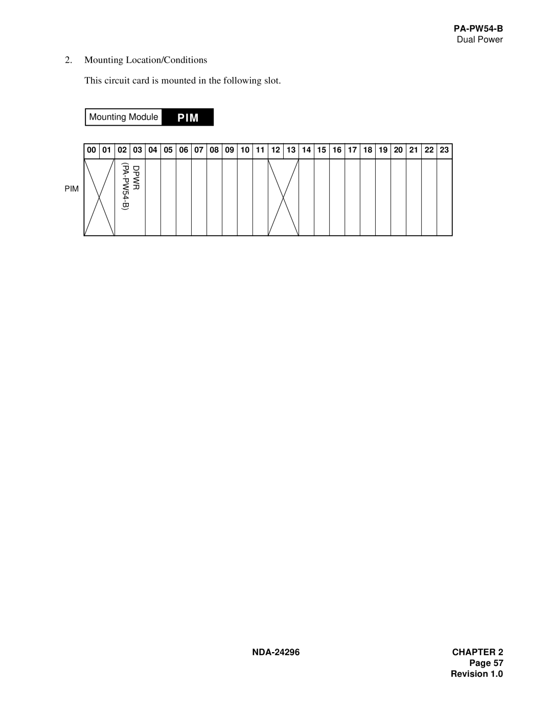 NEC 2400 ipx manual Dpwr 