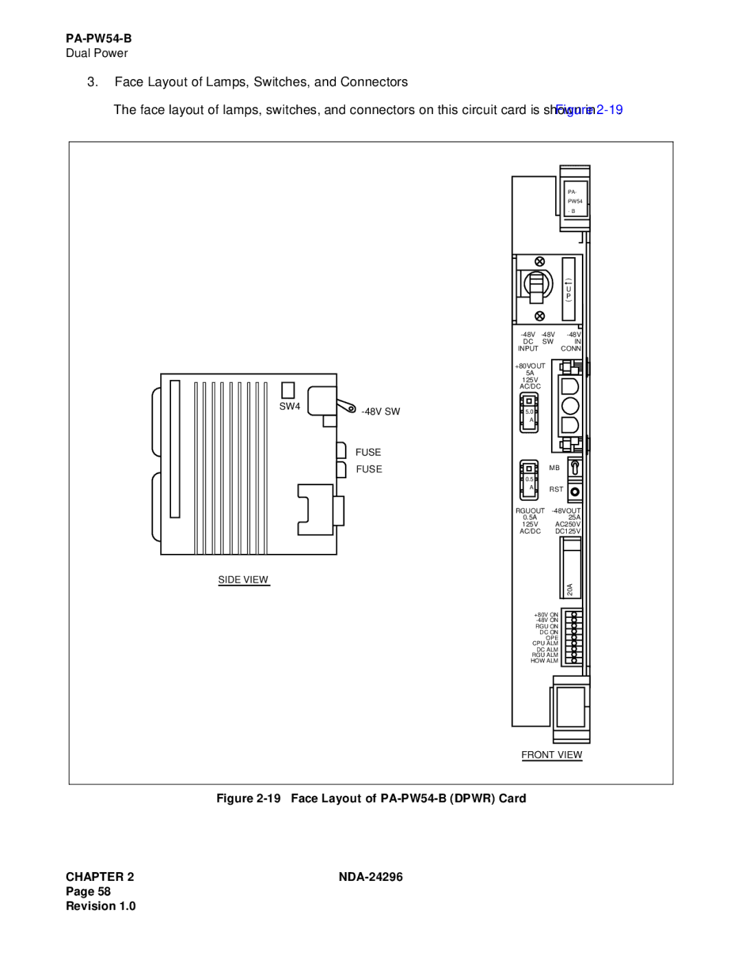 NEC 2400 ipx manual Face Layout of PA-PW54-B Dpwr Card 